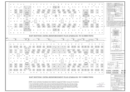 http://jdaservice.rajasthan.gov.in/jdaMicroportalProject/BPCMaps/OccupancyCertificate/2033//01 (91).jpg